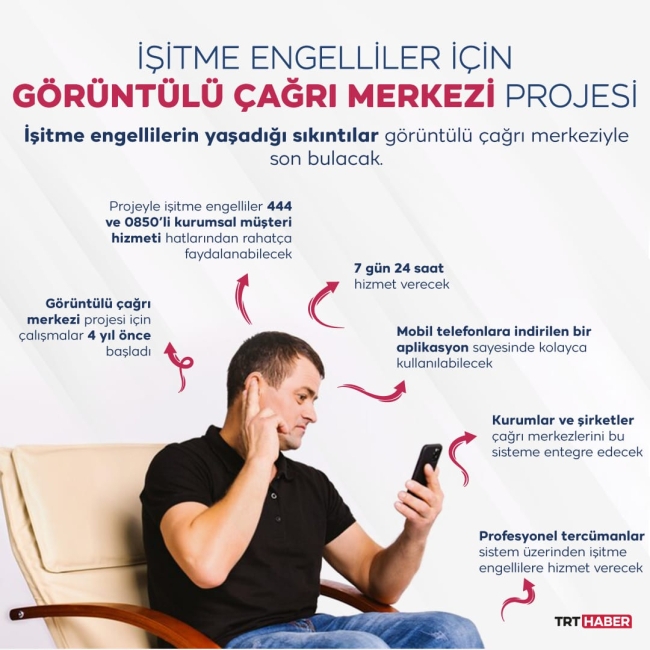 İşitme engellilere özel görüntülü çağrı merkezi