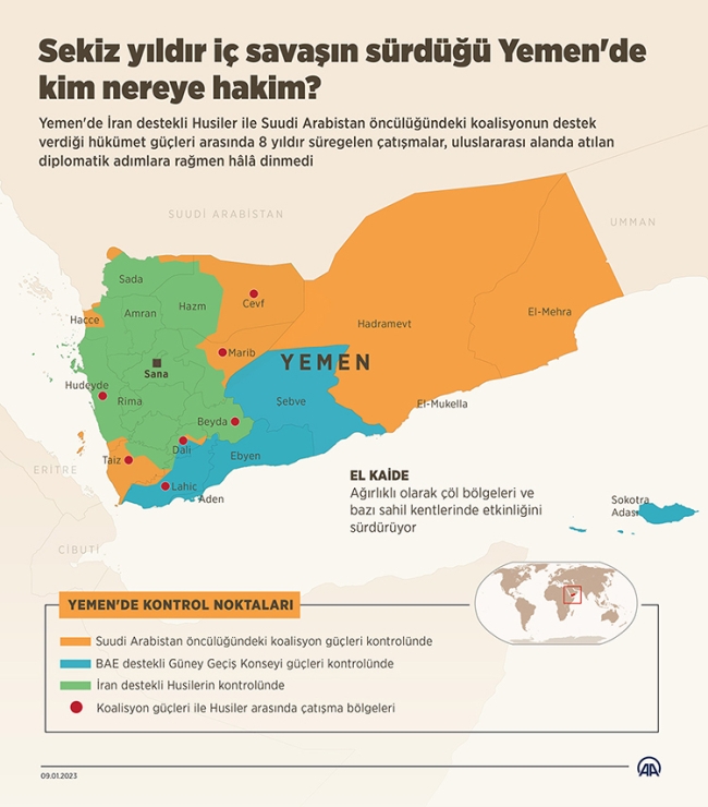 Yemen'de müzakere dönemi: Kim ne istiyor?