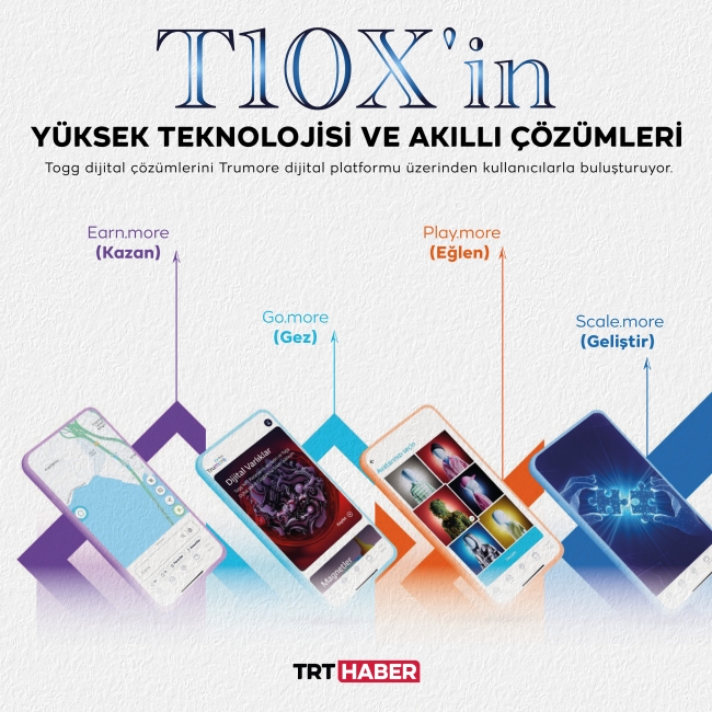 T10X'in yüksek teknolojisi ve akıllı çözümleri