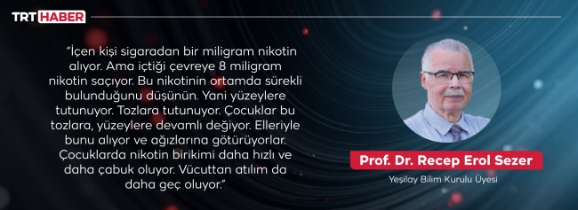 Sigara dumanı geçse de kanser yapıcı özelliğini koruyor